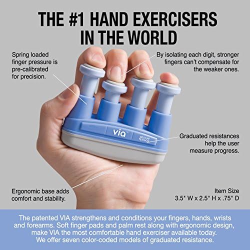 El Egzersizi, Parmak Egzersizi (El Kavrama Güçlendirici), Yaylı, Parmak Piston Sistemi ile Eller, Her Parmağı İzole