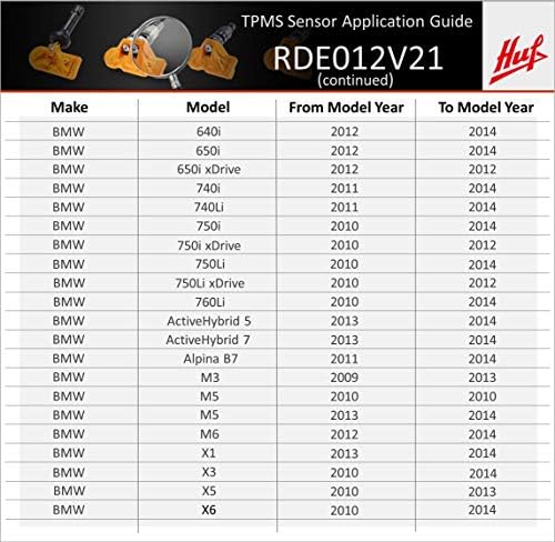 HUF Kuzey Amerika RDE012V21 IntelliSens OE TPMS Sensörü 433 MHz