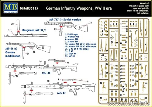 Ana Kutu MB35115 1/35 İKINCI dünya savaşı Alman Ordusu Küçük Silah Seti Plastik Model
